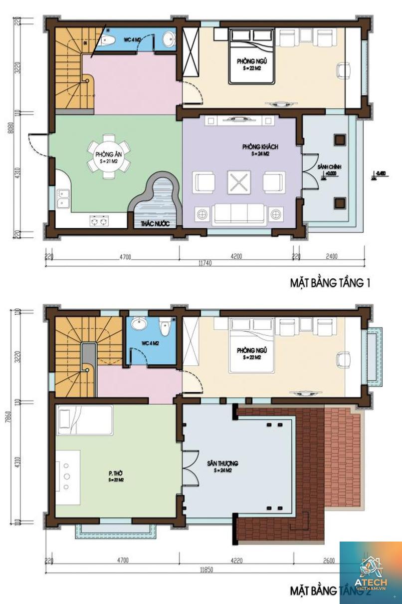 mặt bằng công năng là gì - Hình 2