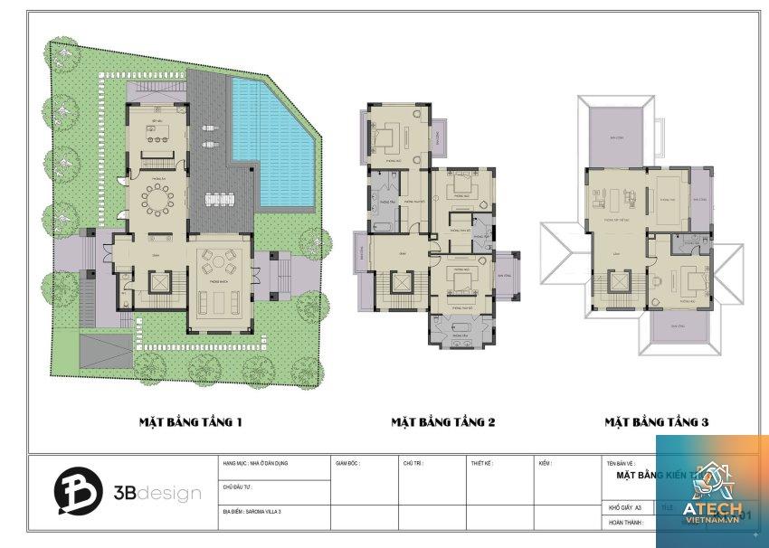 mặt bằng công năng là gì - Hình 4