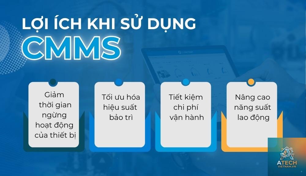 máy đo cmms là gì - Hình 4
