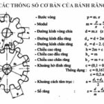 Modun Bánh Răng Tiêu Chuẩn: Tất Tần Tật Từ A Đến Z Cho Kỹ Sư Cơ Khí modun bánh răng tiêu chuẩn