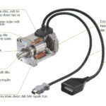 nguyên lý servo motor