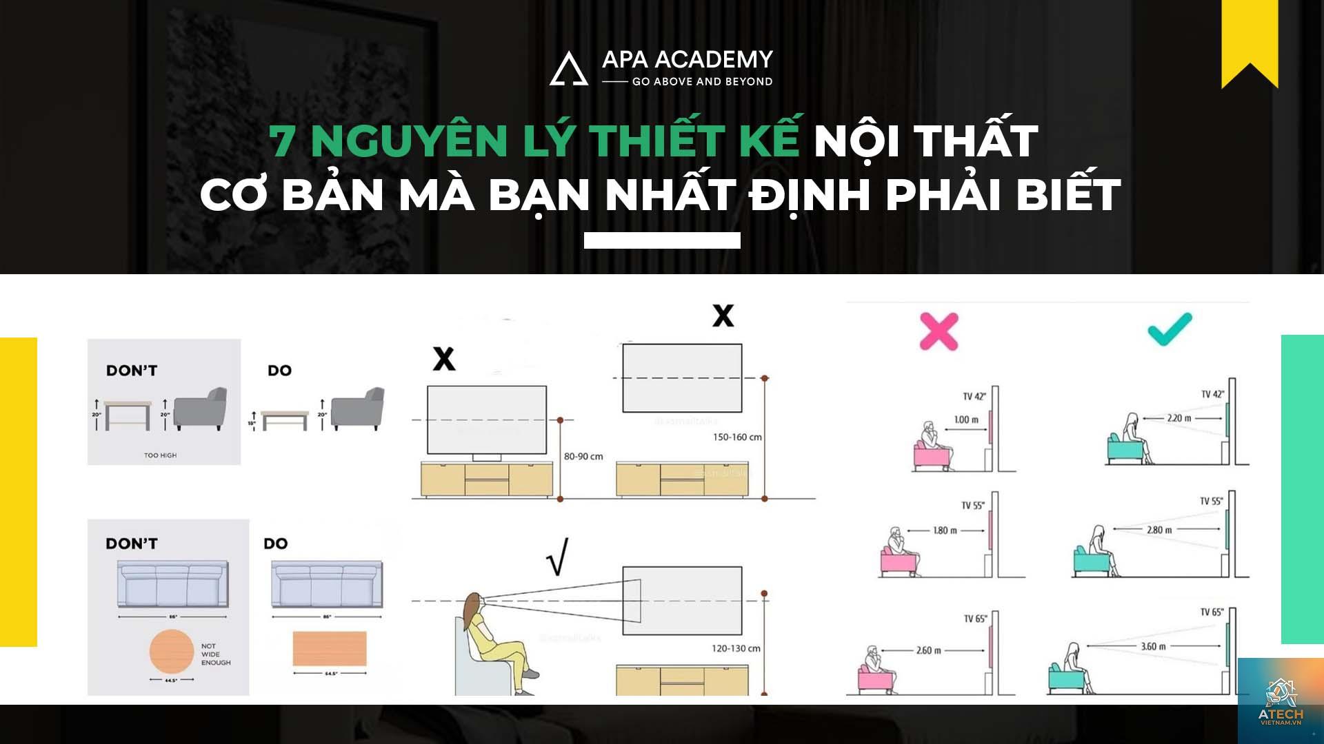nguyên lý thiết kế nội thất - Hình 3
