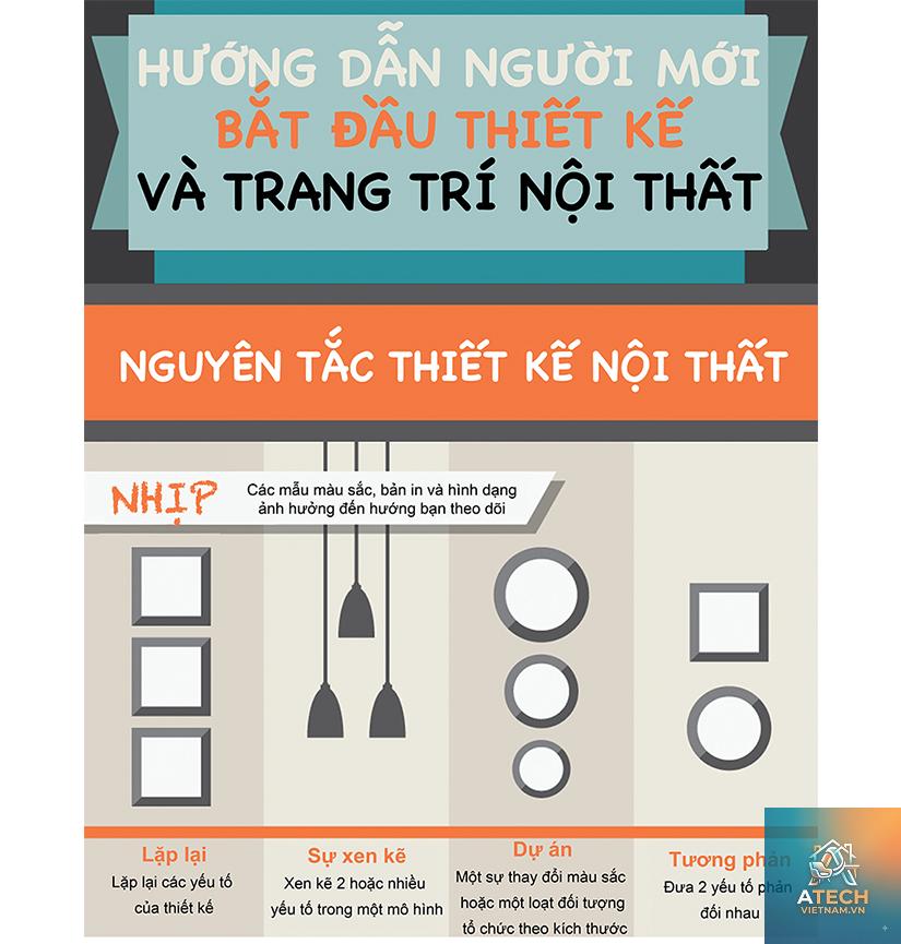 nguyên lý thiết kế nội thất