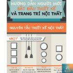 Nguyên Tắc Lưu Thông Trong Nội Thất: Bí Quyết Tối Ưu Không Gian Sống