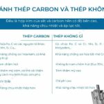 Phân biệt thép carbon và thép không gỉ: Hướng dẫn chi tiết từ vật liệu đến ứng dụng thực tế phân biệt thép carbon và thép không gỉ