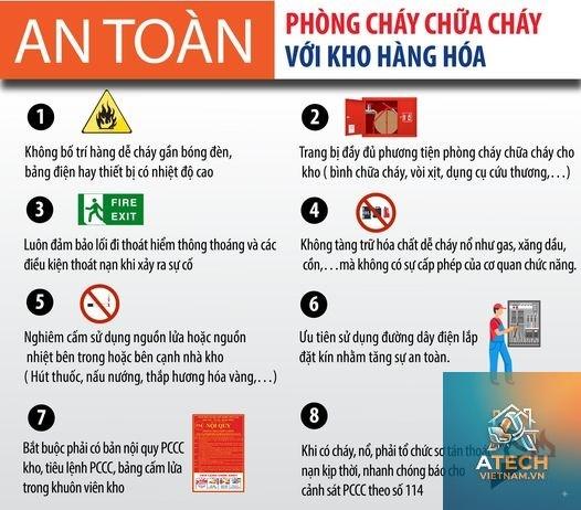 quy định pccc trong xưởng cơ khí