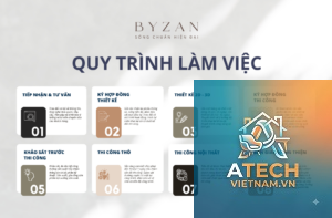 quy trình làm việc của công ty nội thất