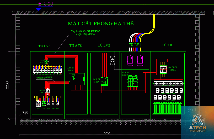 shop drawing là gì - Hình 4