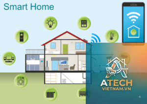 smart home là gì