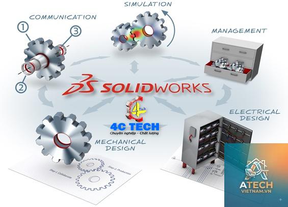 solidworks là gì
