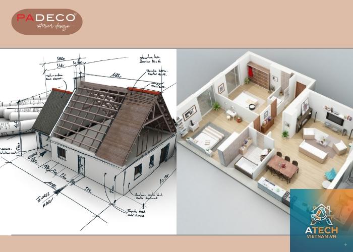 sự khác nhau giữa nội thất và kiến trúc - Hình 1
