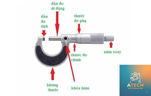 thước panme là gì - Hình 5