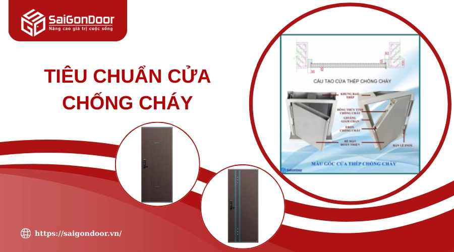tiêu chuẩn chống cháy nội thất - Hình 4