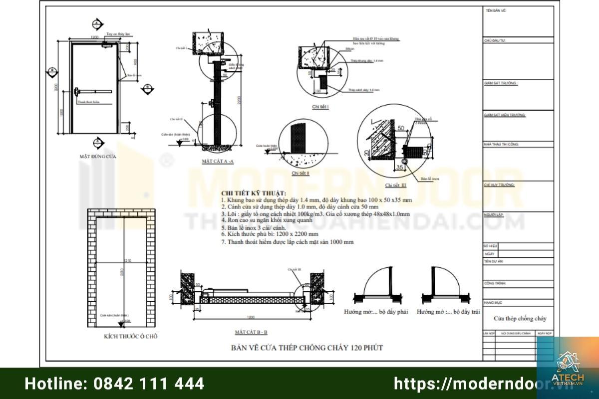 tiêu chuẩn chống cháy nội thất - Hình 1