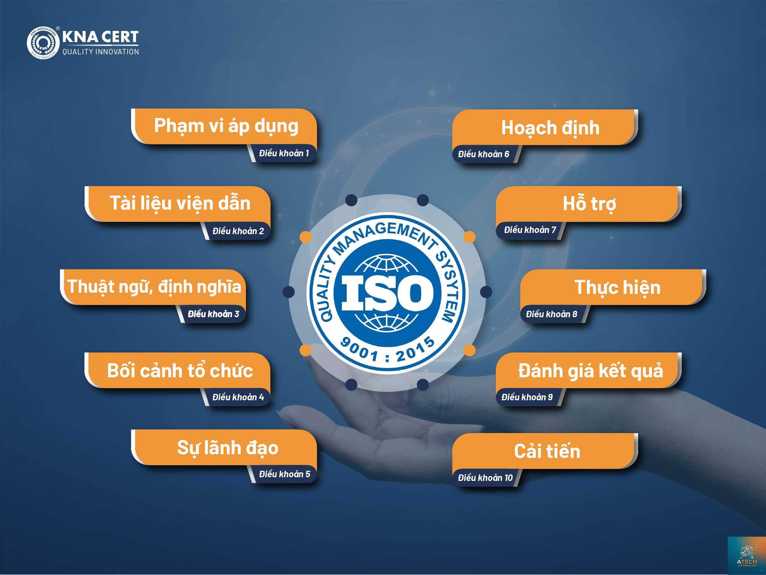 tiêu chuẩn iso 9001 - Hình 4
