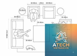 tiêu chuẩn thiết kế nội thất