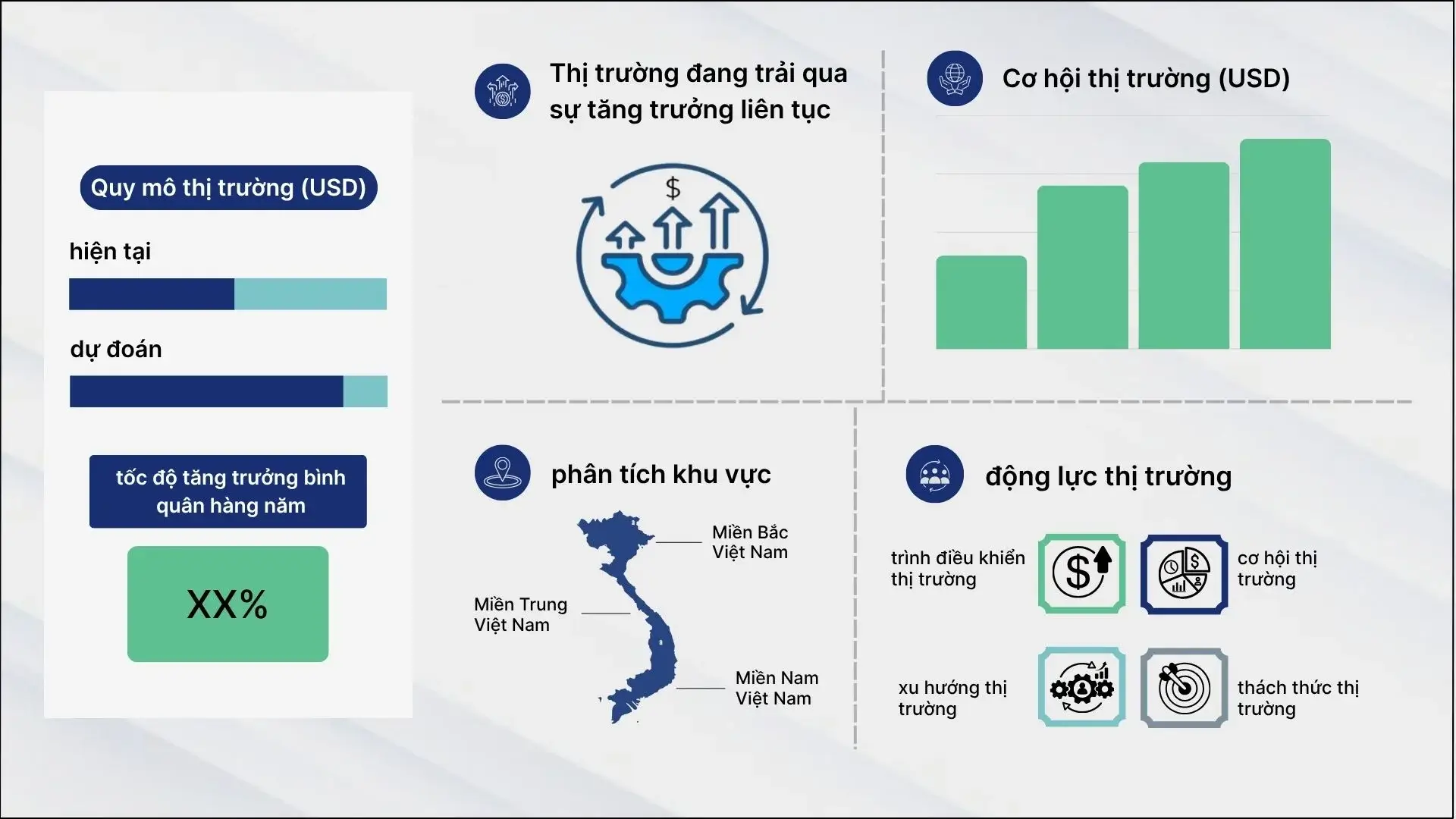 tổng quan ngành nội thất việt nam - Hình 4