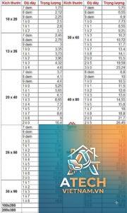 trọng lượng thép hộp 30x60x1.4