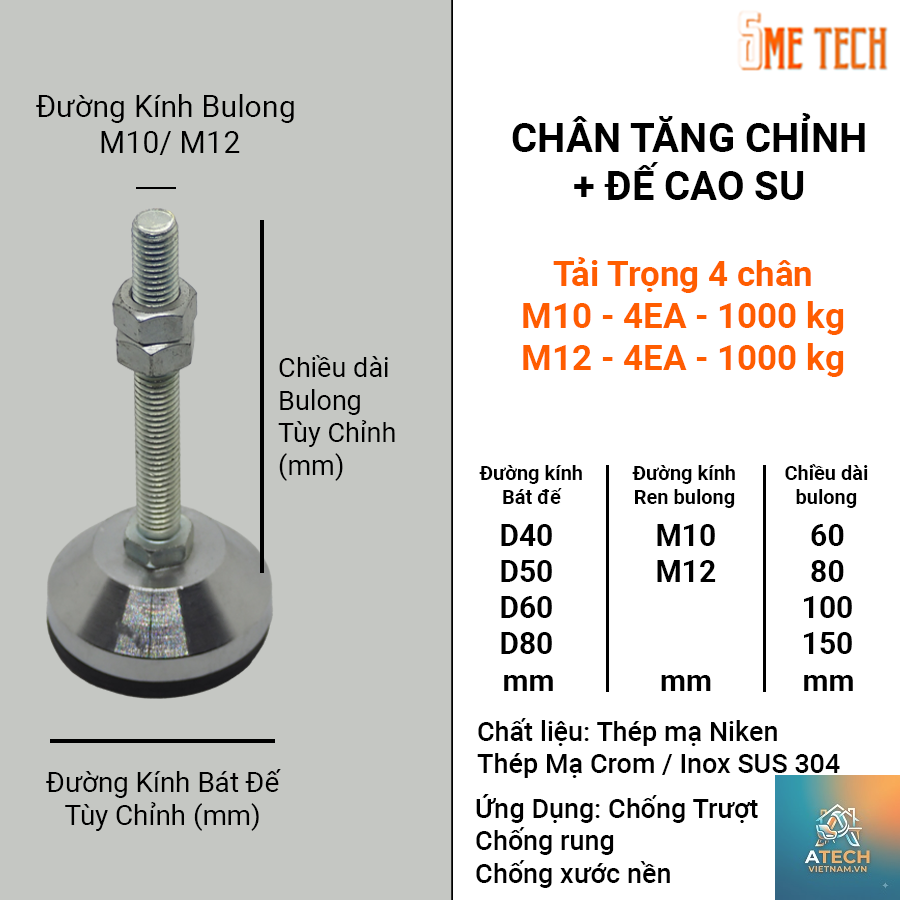 ứng dụng chân tăng chỉnh - Hình 4