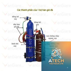 van chống cháy ngược là gì